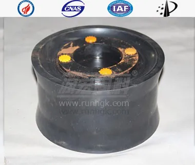 Встроенный поршень SERMAC 200